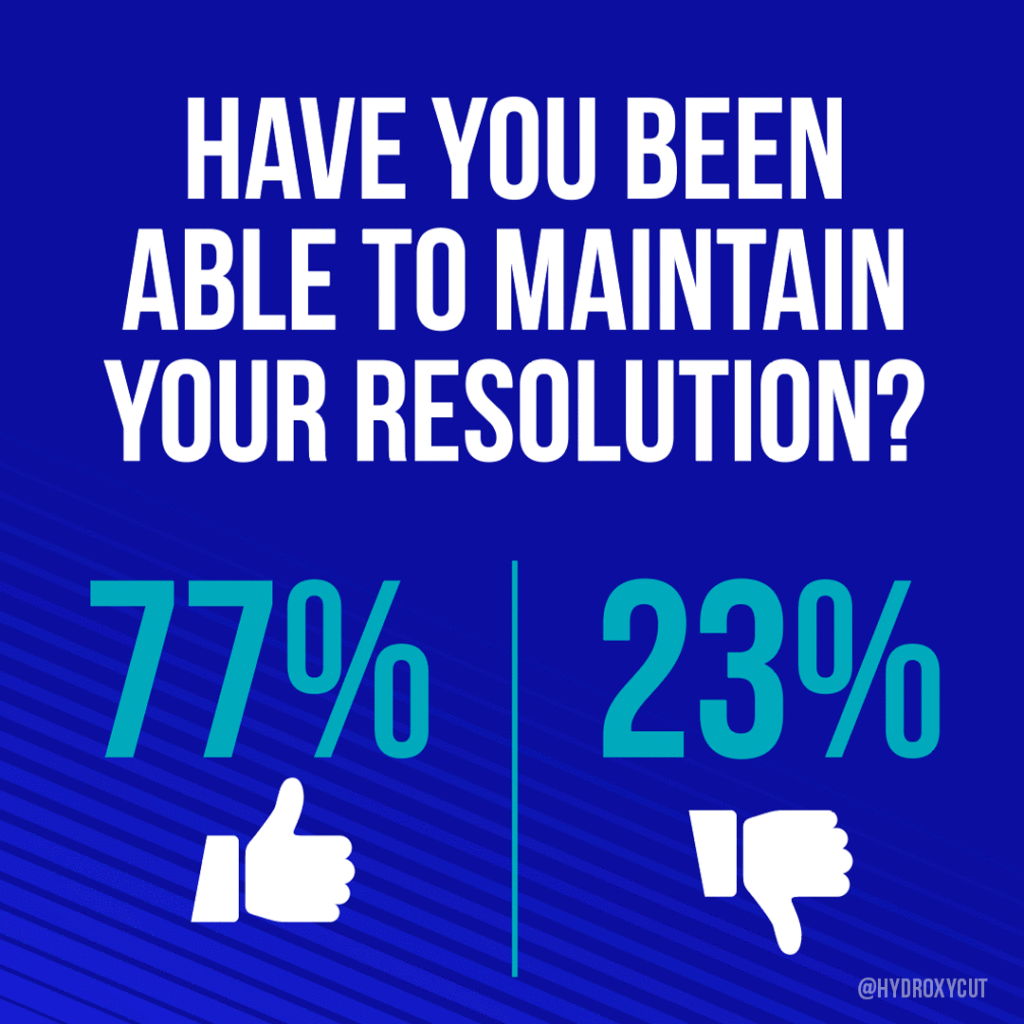 Have you been able to maintain your resolution?