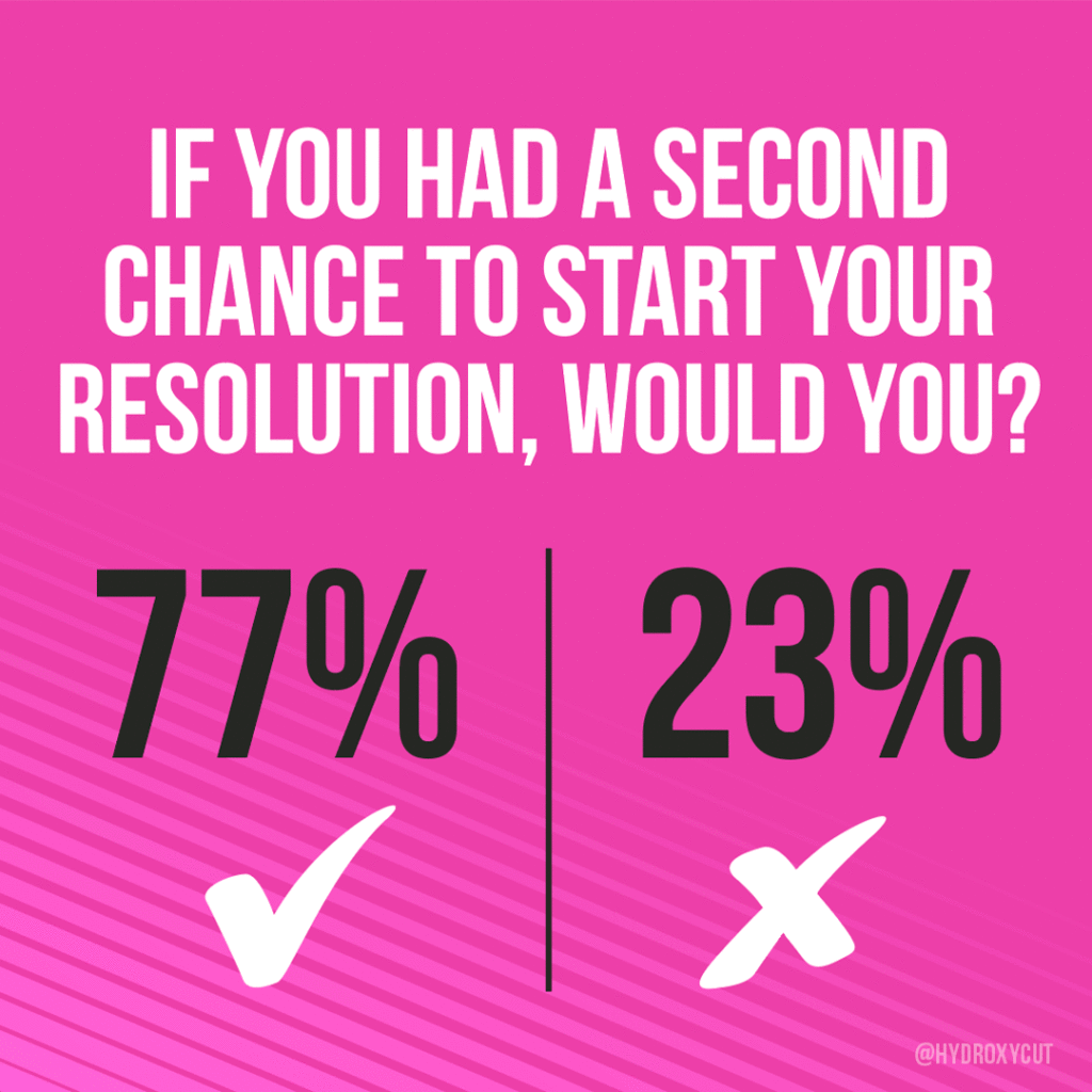 If you had a second chance to start your resolution, would you?